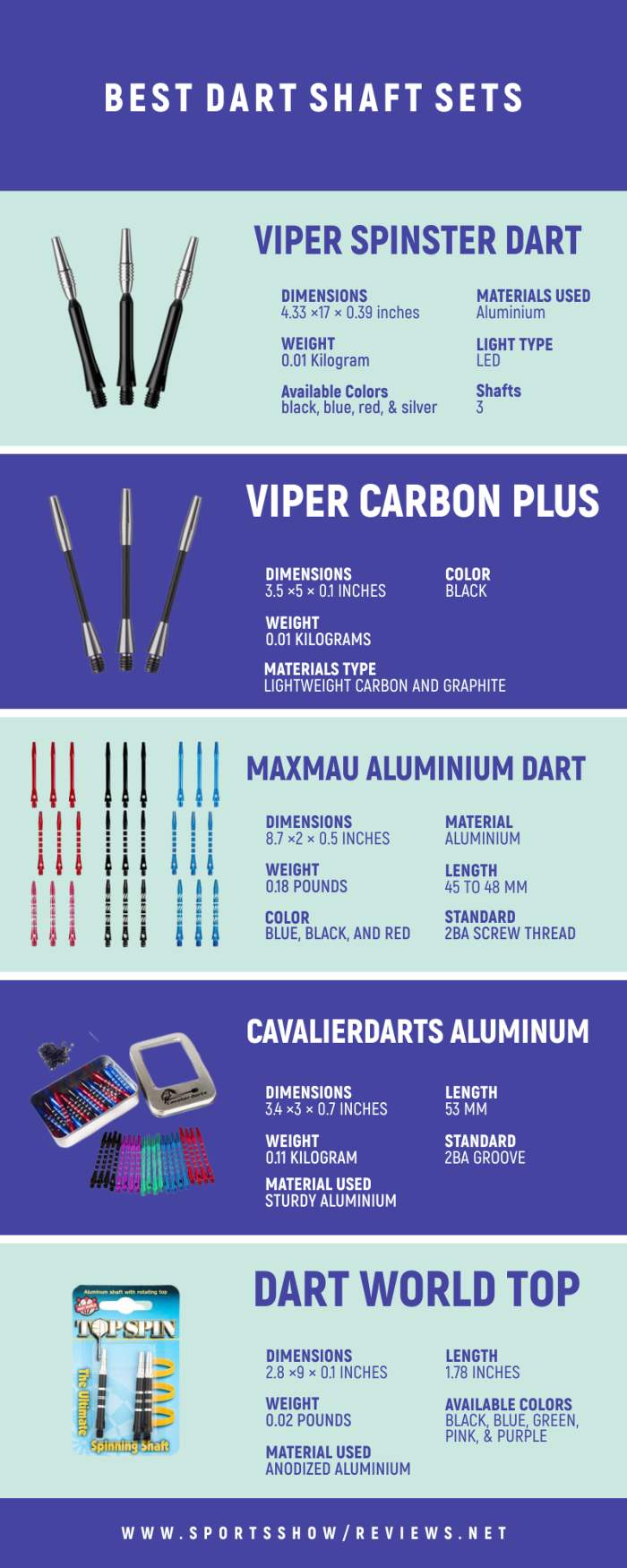 Best Dart Shaft Sets - Infographics