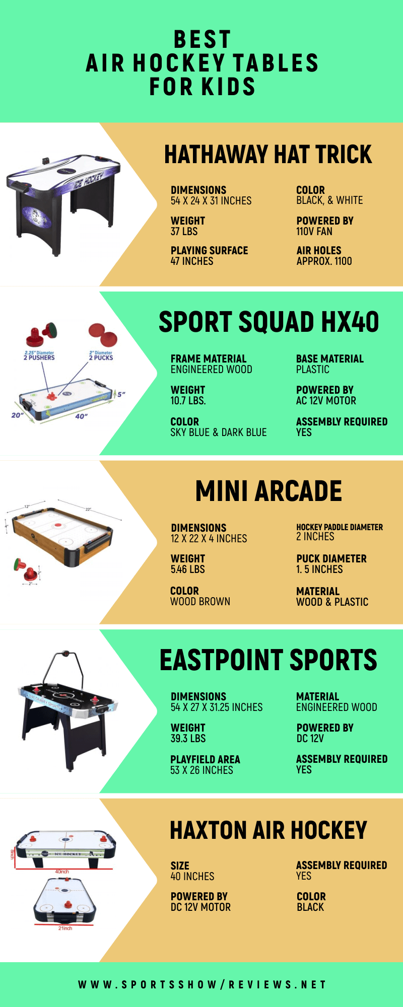 Best Air Hockey Tables For Kids - Infographic