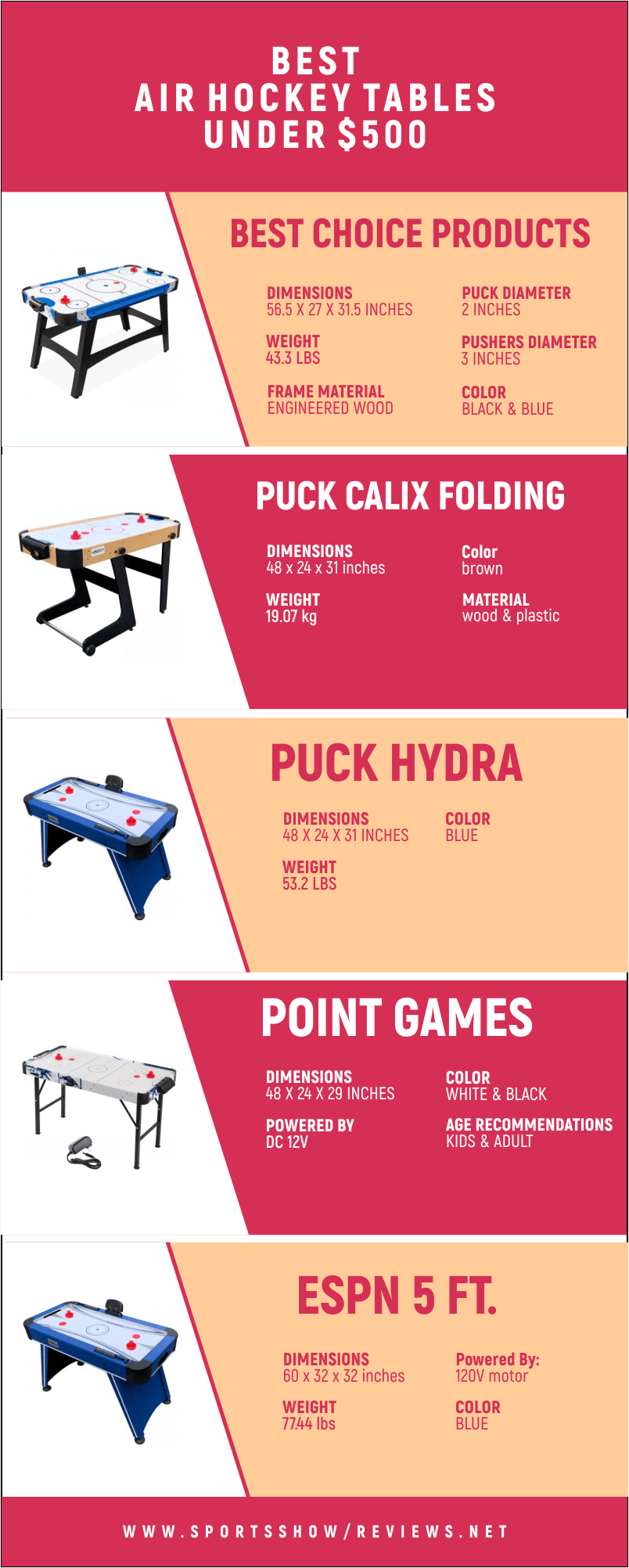 Best Air Hockey Tables Under $500 - Infographic