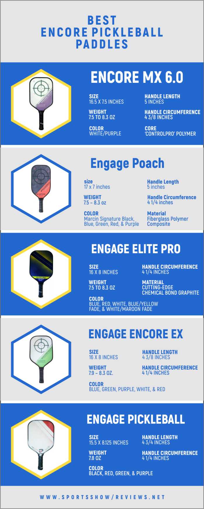 Best Encore Pickleball Paddles - Infographics