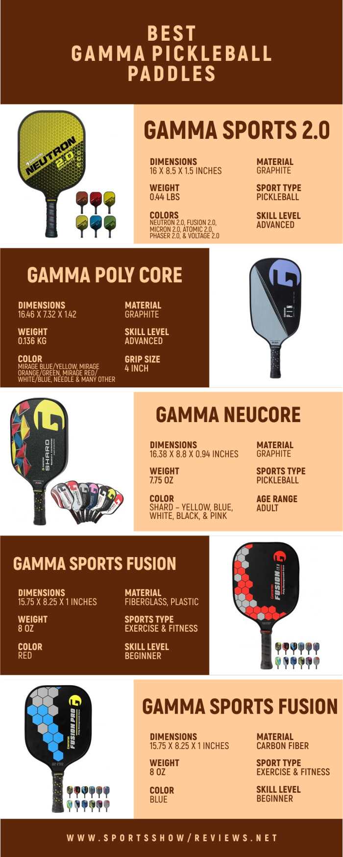 Best Gamma Pickleball Paddles - Infographics