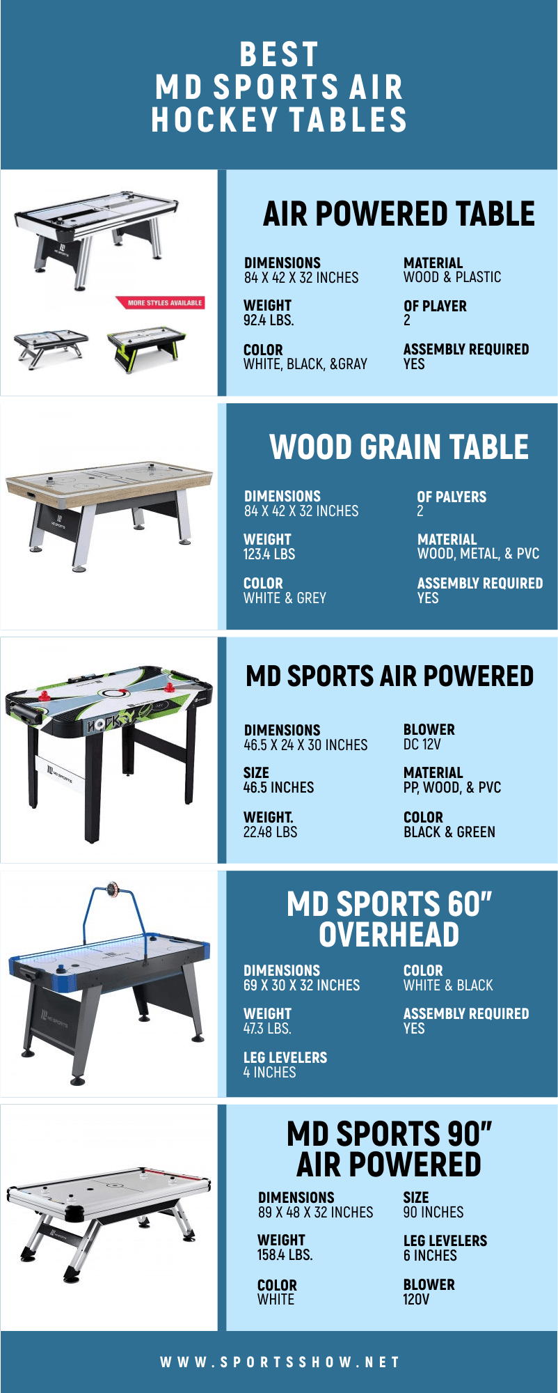 Best MD Sports Air Hockey Tables - Infographics