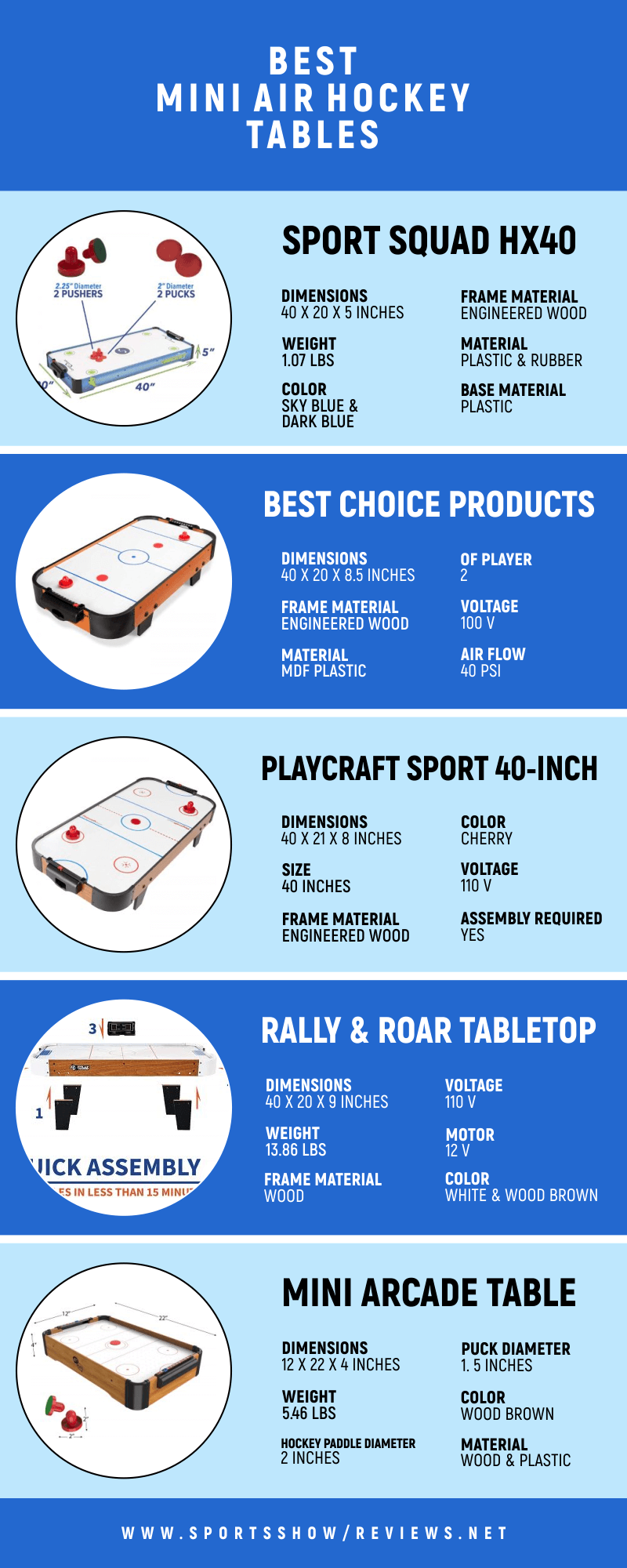 Best Mini Air Hockey Tables - Infographic