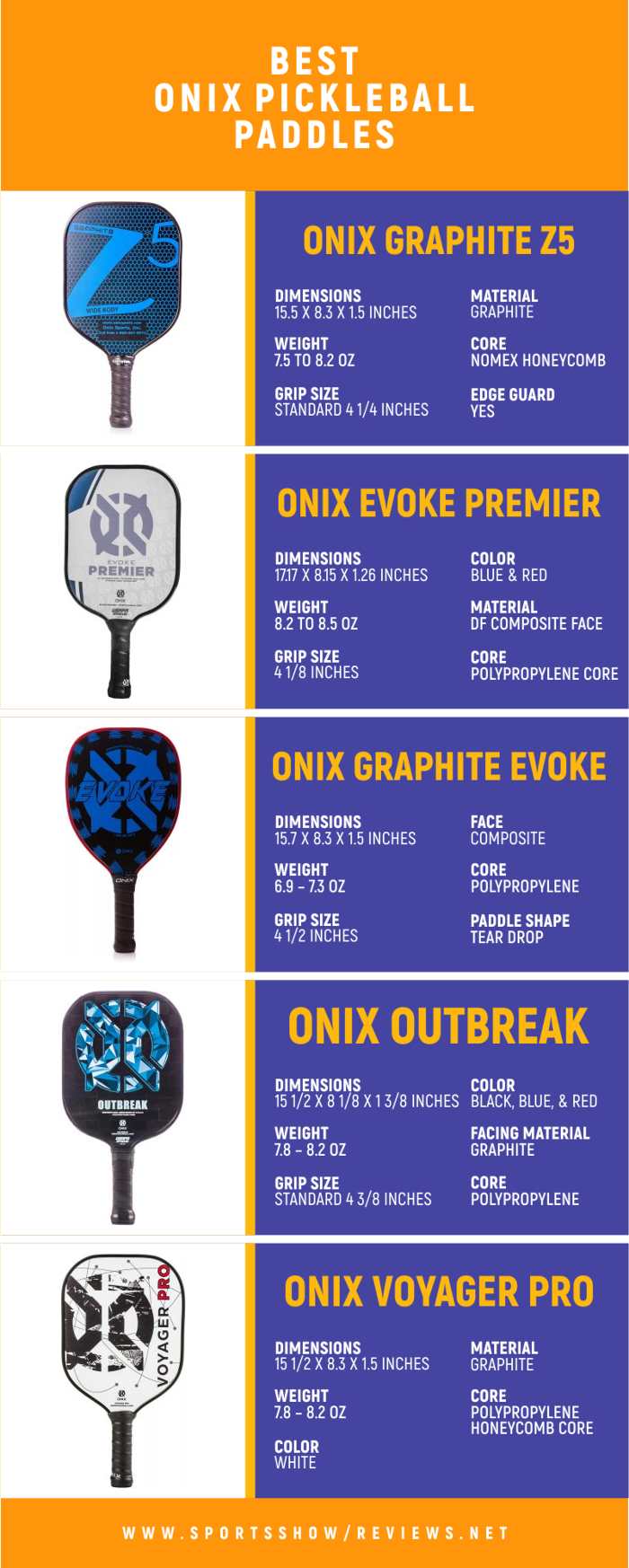 Best Onix Pickleball Paddles - Infographics