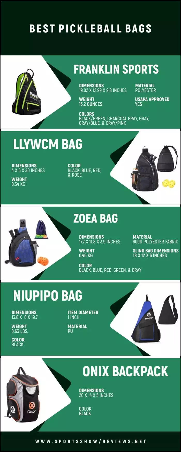 Best Pickleball Bags - Infographics