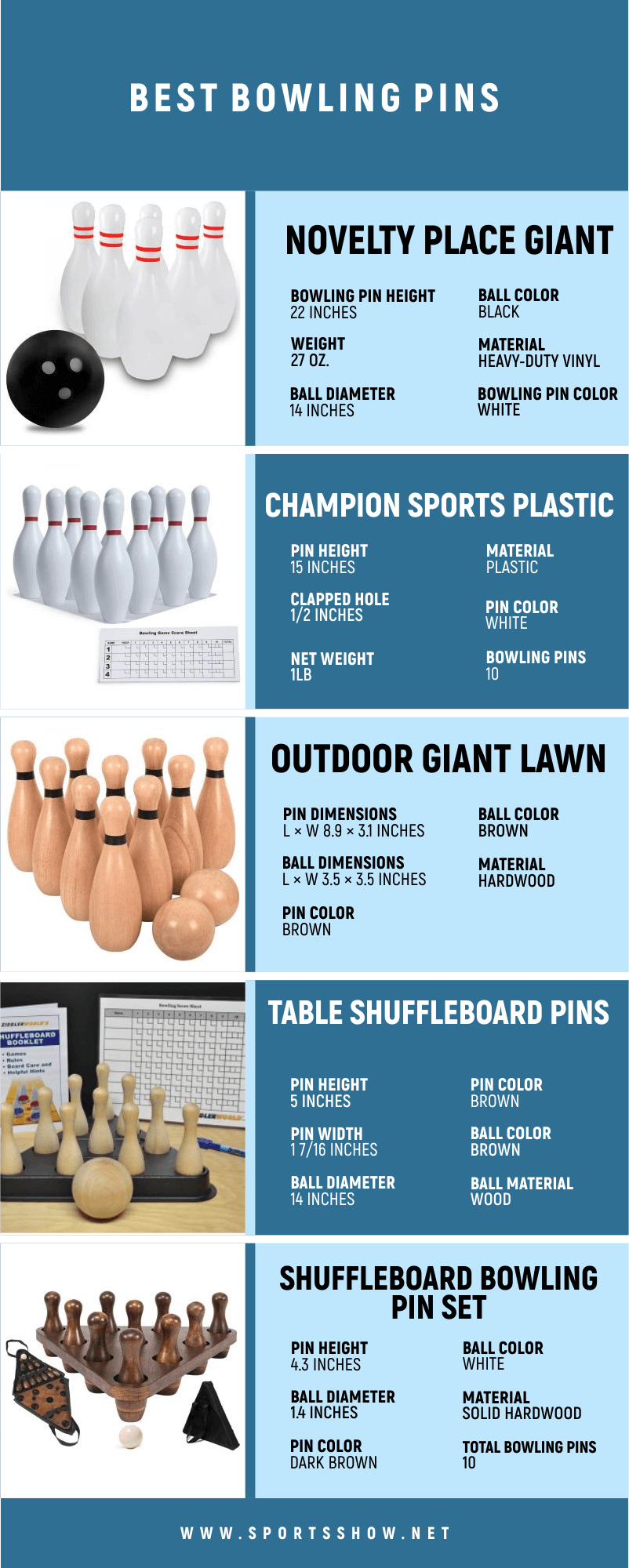 Best Bowling Pins - Infographics