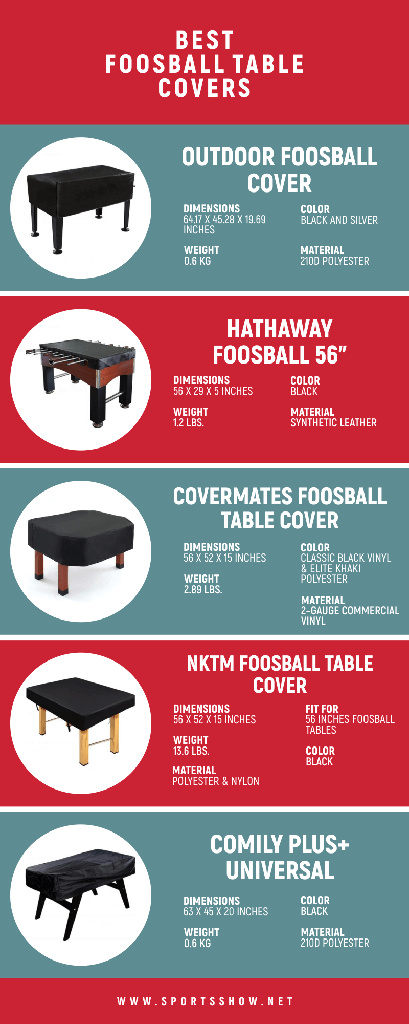 Best Foosball Table Covers - Infographics