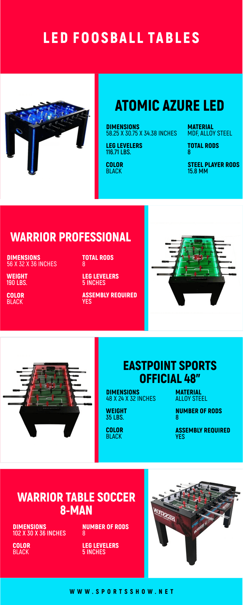 Amazing LED Foosball Tables - Infographics