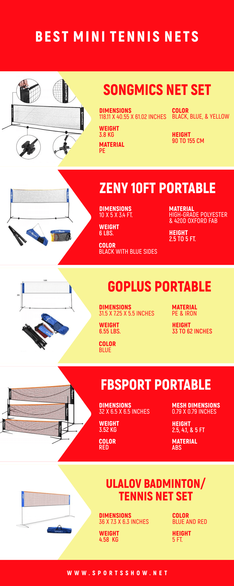 Best Mini Tennis Nets - Infographics