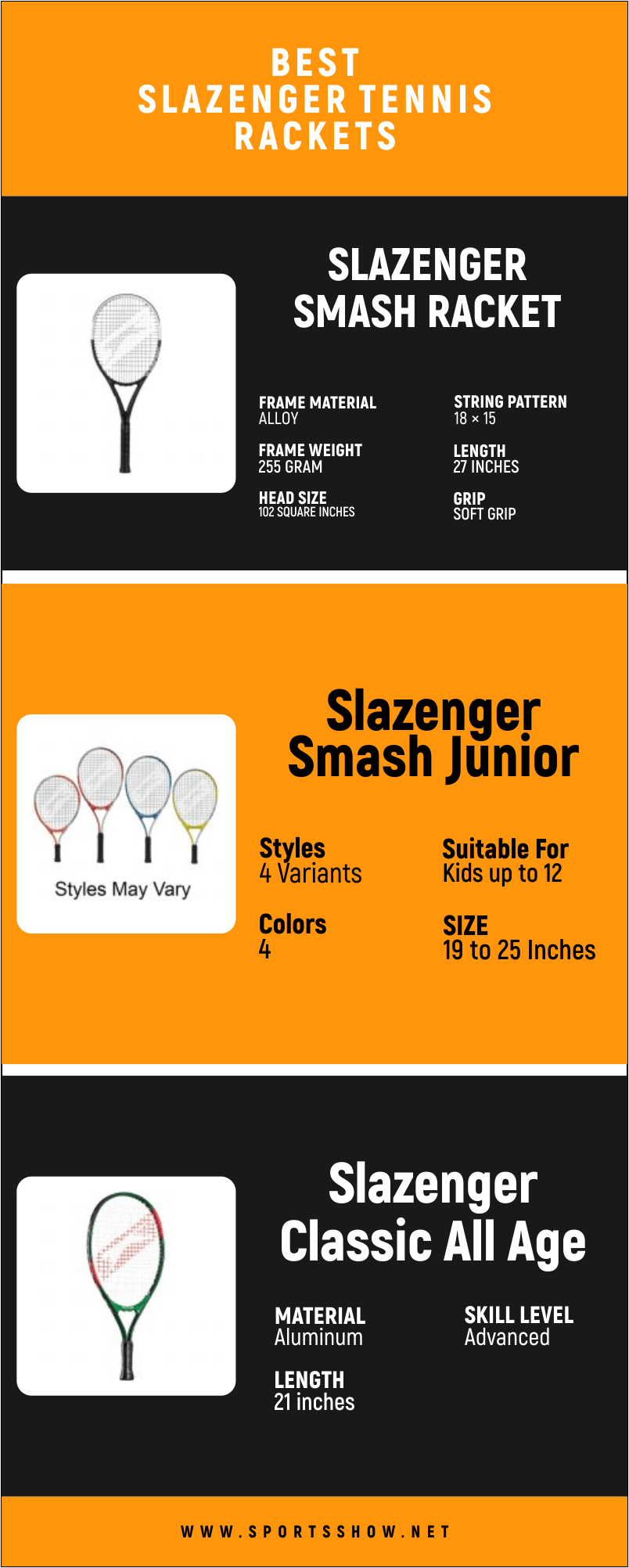 Best Slazenger Tennis Rackets - Infographics