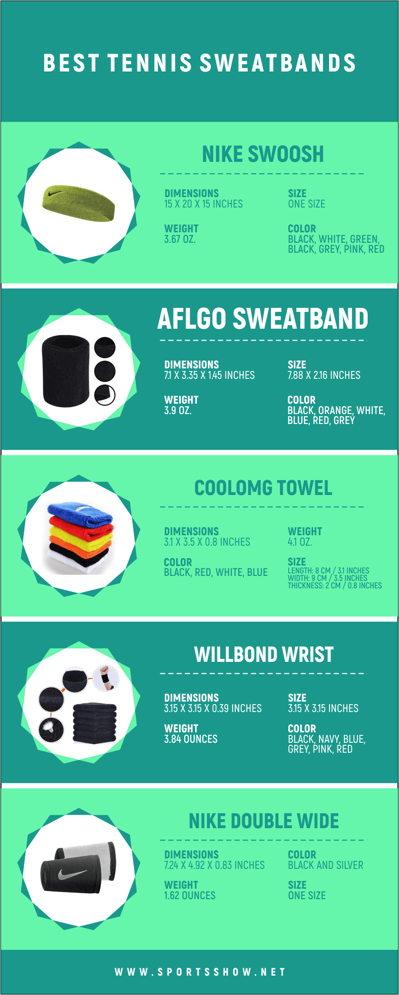 Best Tennis Sweatbands - Infographics
