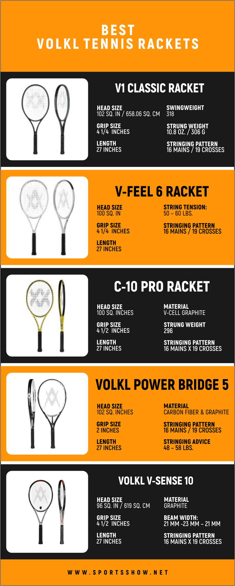 Best Volkl Tennis Racquets - Infographics