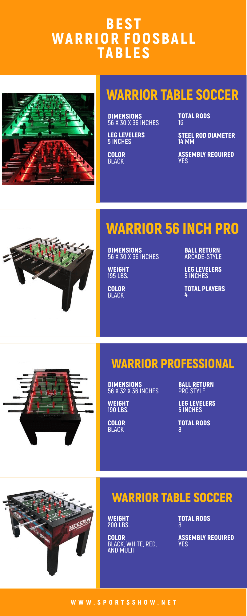 Best Warrior Foosball Tables - Infographics