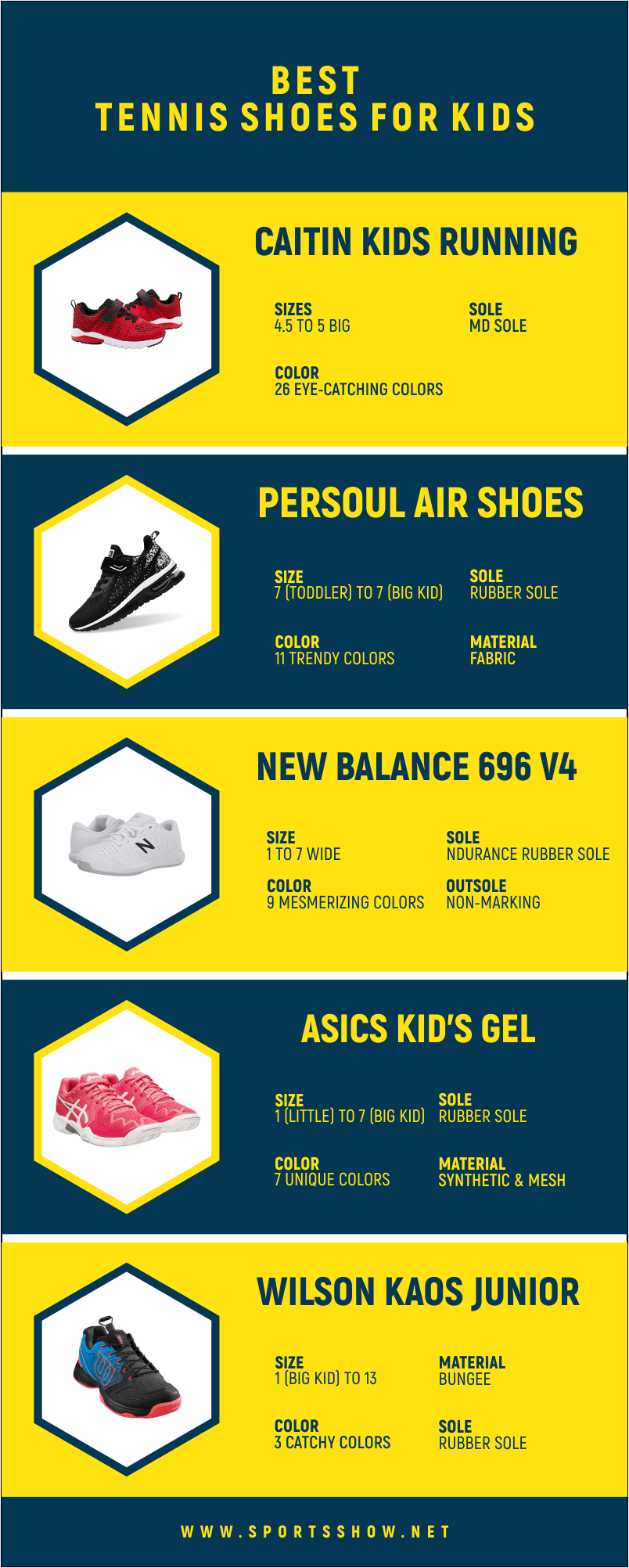 Best Table Tennis Shoes For Kids - Infographics