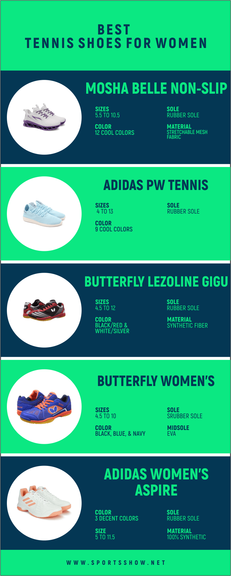 Best Table Tennis Shoes For Women - Infographics