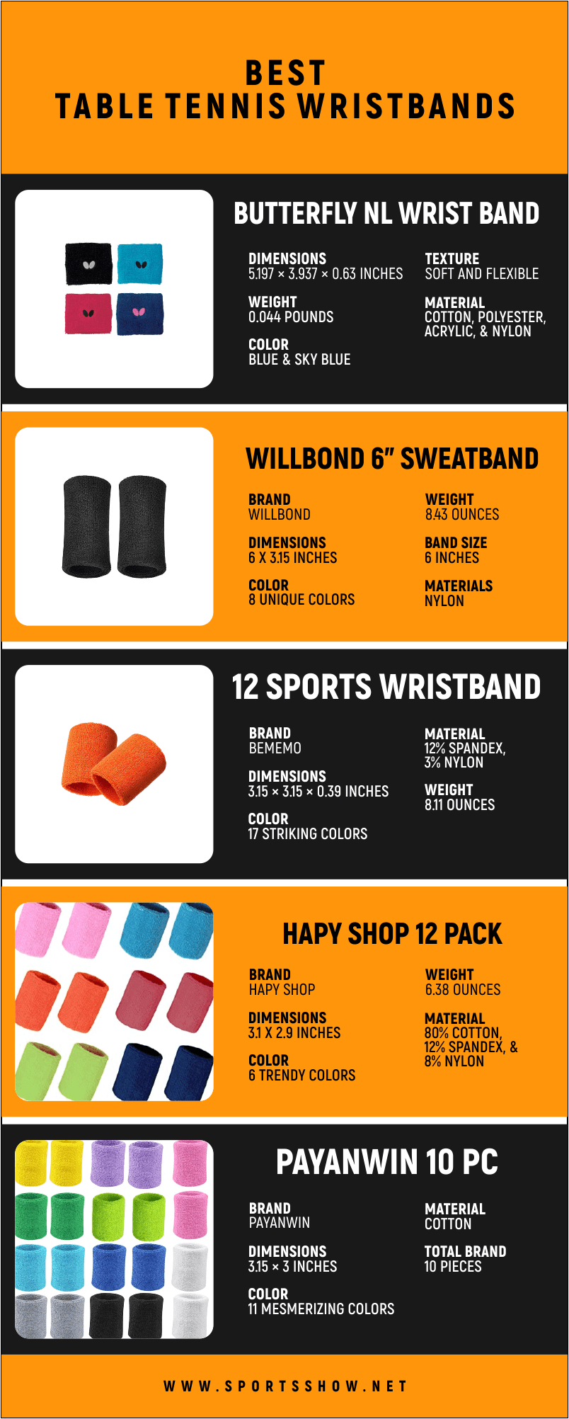 Best Table Tennis Wristbands - Infographics