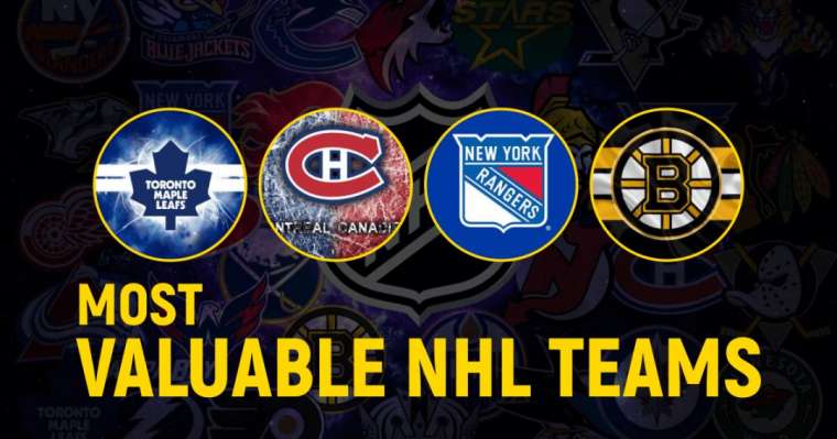 most valuable nhl teams