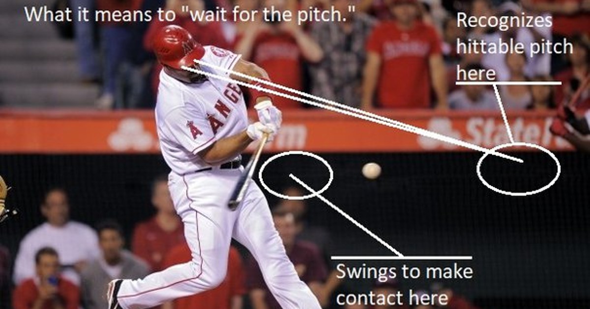 The famous inside-out swing in baseball
